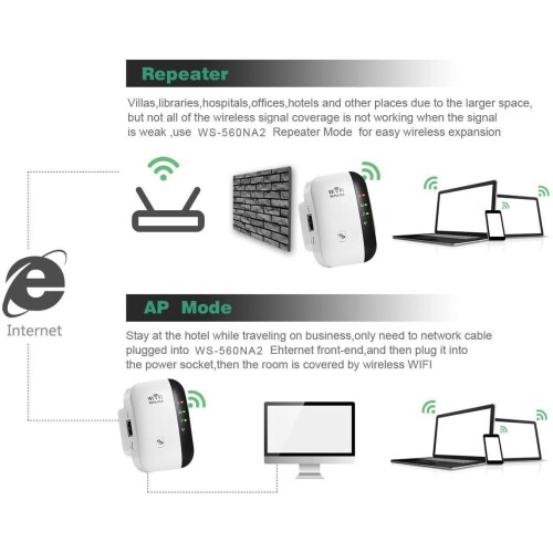 Unmatched Wifi Experience, 300Mbps Speed Extender with Compact Size for Seamless Connectivity 2