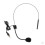 2pcs Microphone Headset 1/8" (3.5mm) for Speakers Bodypack Transmitter 3