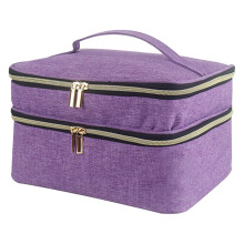 Sewing Storage Organizer Sewing Supplies Organiser for Sewing Supplies