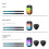 (Basic Edition) Air Electron Drum Kit 6