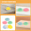 6Pcs Double Sided Silicone Suction Pads For Bowls Non Slip Tableware 8