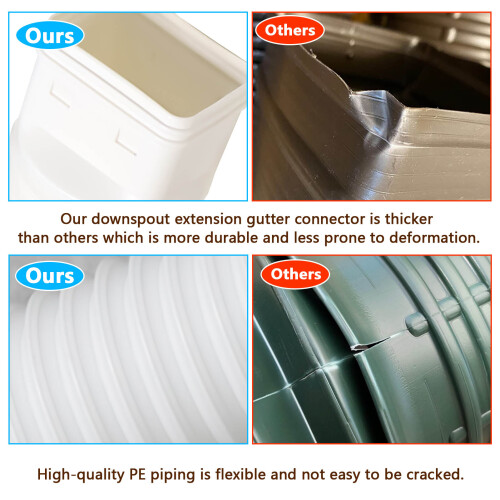 Durable White Rain Gutter Extension 20in-59in Easy Connect & Install 2