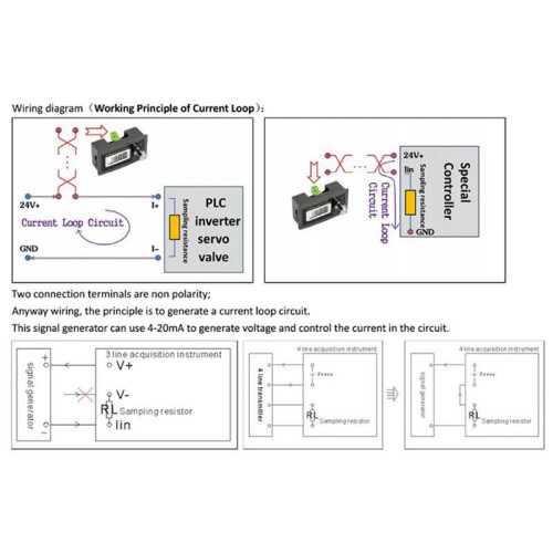 4X New 2-Wire 4-20MA Current Signal Generator Panel-Mounted Current Loop Generator 4 to 20MA Simulator High Precision 2
