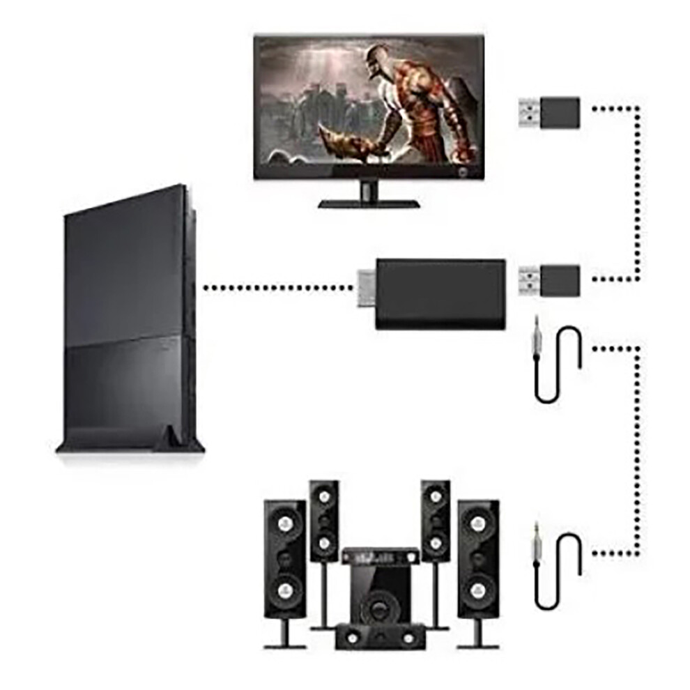 Ps2 To Hd Multimedia Interface Converter Adapter Â Plug & Play, Compact 6X3x1cm 3671372221873
