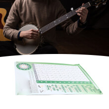 Banjo-Finger-Übung Diagramm mit langlebigem, hochklarem beschichtetem Papier
