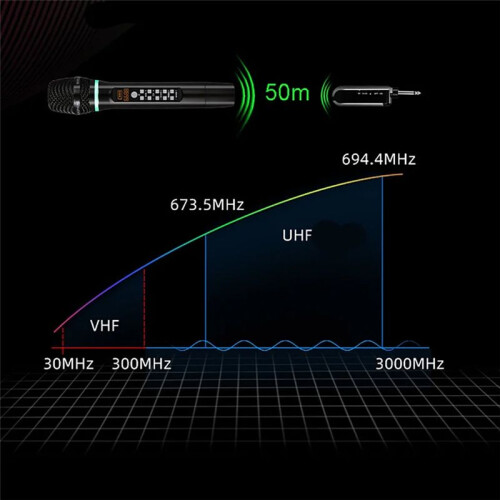 UHF Wireless Microphone Handheld  Karaoke Microphone Recording Studio Home Party Singing for Car Speaker 1