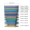 13Pairs Interchangeable Aluminum Circular Knitting Needle for 6