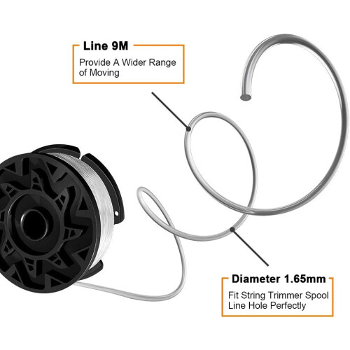Ανταλλακτικό καρούλι για Black and Decker, κορδόνι ζιζανιοκτόνου υψηλής ποιότητας, 2