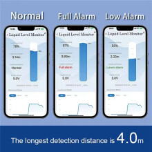ME201W Tuya  Ultrasonic Water Tank Level Monitor Sensor Real- Alerts App Control for IOS WiFi AU Plug