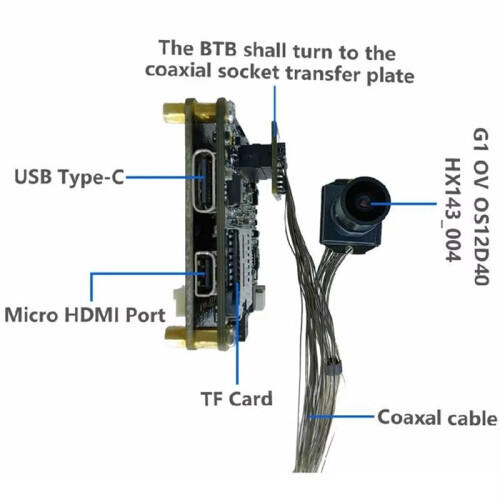 Module de Caméra Réseau Module de Caméra Intelligente 2