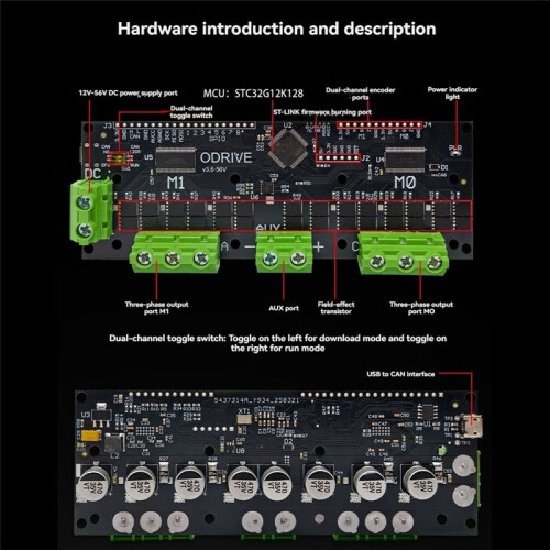 ODrive3.6 56V FOC-BLDC Servo Dual Motor Controller STM32F4 Support Multiple Encoder ODrive3.6 Motor Control Board 12-56V 2