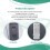Universal Ceiling Fan Remote Control Kit Low Voltage 40w  Fan Light Driver Controller 6-Speed & Timing Remote 4