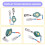 High Altitude Fall Protection Device 3 Meter Descender Safety Belt Fall Arrester Automatic Rope Lock Self-Locking Device 7