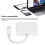 Ψηφιακή κάμερα προβολής Αναγνώστης καρτών USB C 3 σε 1 για απρόσκοπτη μεταφορά 5