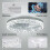 LED Ceiling Fan & Lighting LED Light Adjustable Wind & Remote 6 Speed 7