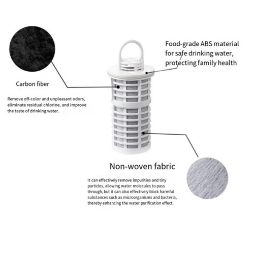 Activated Carbon Water Filter Jug, High-Efficiency Kitchen Purification System, Reduces Chlorine, Metals & Sediments 1