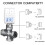 Tuya ZigBee Radiator Actuator Valve  Thermostat Temperature Controller Internal Sensor TRV Voice Control 2