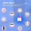 Zigbee DIY Name  Horizontal Display Touch Screen US Light  Works with Tuya Alexa  for Home 4 Gang 5
