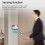 Zigbee DIY Name  Horizontal Display Touch Screen US Light  Works with Tuya Alexa  for Home 2 Gang 6