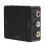 High Definition Multimedia Interface zum 4