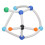 Conjunto de modelos de elementos atômicos, kit de modelos moleculares, modelo de preenchimento de espaço, modelo de bolas e varetas, átomos 5