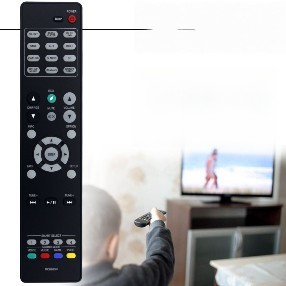 Compatible With Marantz Nr1506 Remote Control Rc028sr Replacement For Audio Video Receiver Edition 9408048932856