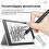 Stylet capacitif Stylet Stylet capacitif passif Stylet capacitif actif 4