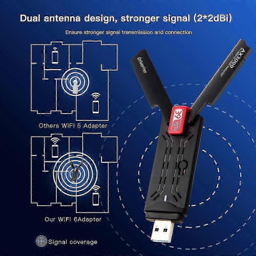 2025 Telefonsignalförstärkare 1