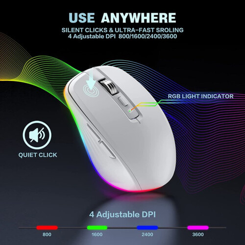 Ποντίκι παιχνιδιών με οπίσθιο φωτισμό LED RGB, εργονομικός σχεδιασμός με 2