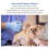 Identificativo animale Microchip: Chip compatto e leggero per gatti e cani 4