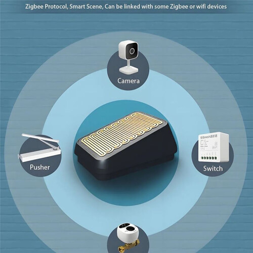 EWelink Zigbee  Rain Sensor for Outdoor Wireless Rain Detection Waterproof, Zigbee Hub Required,Linkage Control 2