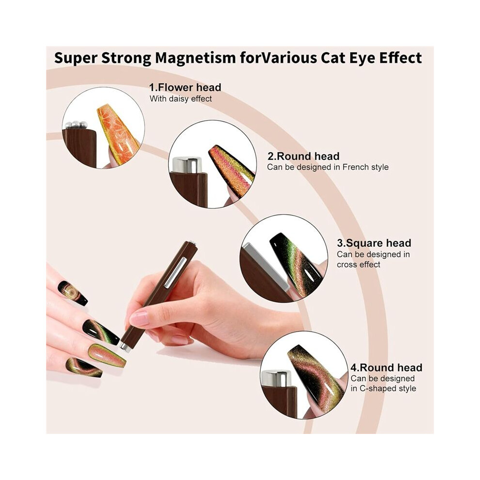 Nail Magnet,Multifunctional Cat'S Eye Gel Nail Polish Magnet Pen,3D Magnetic Nail Polish Stick for Home DIY,Salon Studio