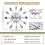 Stainless steel knife and fork spoon kitchen restaurant wall clock Home Decoration 7