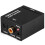 DAC-Konverter - Digital-Analog-Wandler 6