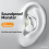 Sleep Earplugs 4-Layer Noise Reduction Waterproof 2