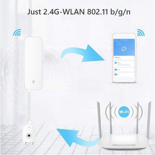 Tuya Zigbee  Water Leak Sensor Water Overflow Level Detector Security Alarm System Flood Leakage Sensor 1