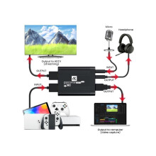 Fast Speed USB 1080P Card Video Card For Multiple Platform Streaming