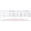Pet Strong Sled Training Verstellbares Training Walking-XL Gelb 2