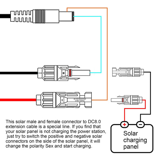 1 to 4 Solar Panel Extension Cable DC 5.5x2.1mm Connectors, 1.52m 1