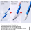 For Model Kits Metal Cleaning Stick With 3Mm And 5Mm Replaceable Tips Tool Panel Line Eraser Wiping Functionality 4