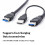 Καλώδιο δεδομένων USB-C τύπου C σε USB3.0 αρσενικό και USB2.0, το κλειδί για 4