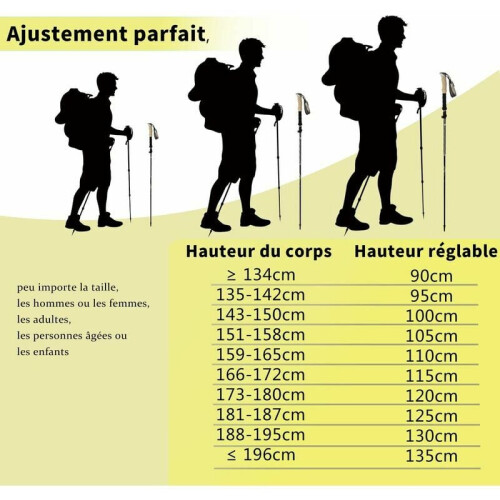 Μπαστούνι πεζοπορίας Adventurer's, με τεχνολογία αντικραδασμικής προστασίας για πιο 2