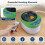 DWD® Portable Sauna Cubicle 2000W + Accessories 2