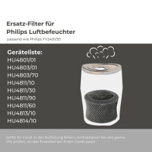Luftreinigerfilter Luftreinigerfilter 2 Stück 90 HU4811 Zubehör Ersatz Safe & Clean 60 HU4811 HU4102 / 01