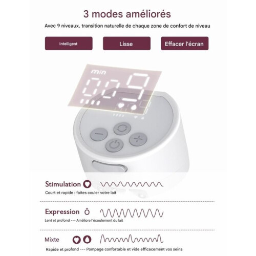 Moedermelkafname Momcozy S12 Pro Dubbel 1