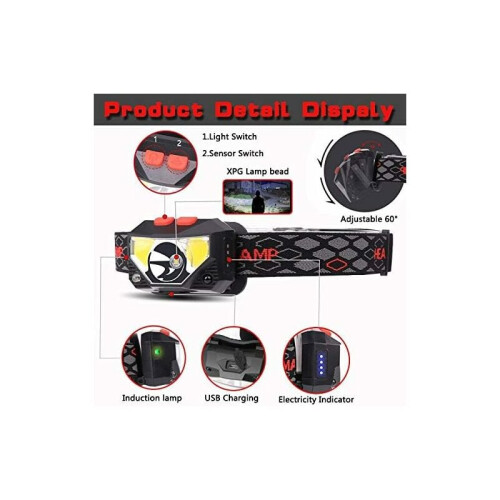 Versatile & Ultra-light Rechargeable Headlamp, Waterproof Motion Sensor LED Light for Outdoor Explorers 2