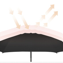 Capsule Regenschirm 2-Verwendungen 5-teilig Aufgeklappt 5696 cm Pink