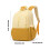 Sacs à dos de voyage simples, sac à dos décontracté, sac à-Vert 4