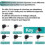 Replacement For Household Electronics, Adjustable Voltage Variable Power Charger, Multi Voltage Switching Power Supply With Reverse Polarity 2