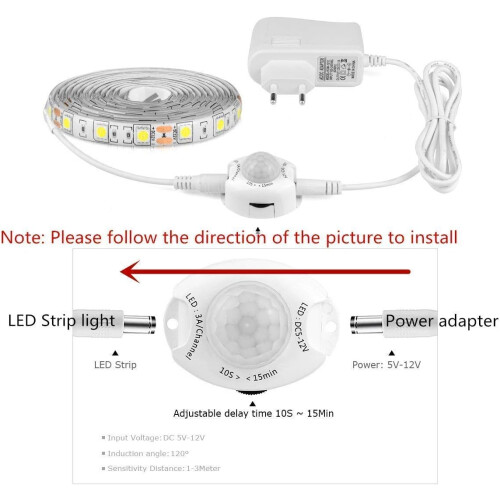 Φωτιστικά με ταινία LED RGBW, μη αδιάβροχα, με δυνατότητα ρύθμισης της έντασης και 1